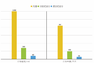 澳彩全年免費(fèi)資料大全,新興技術(shù)推進(jìn)策略_挑戰(zhàn)款22.226