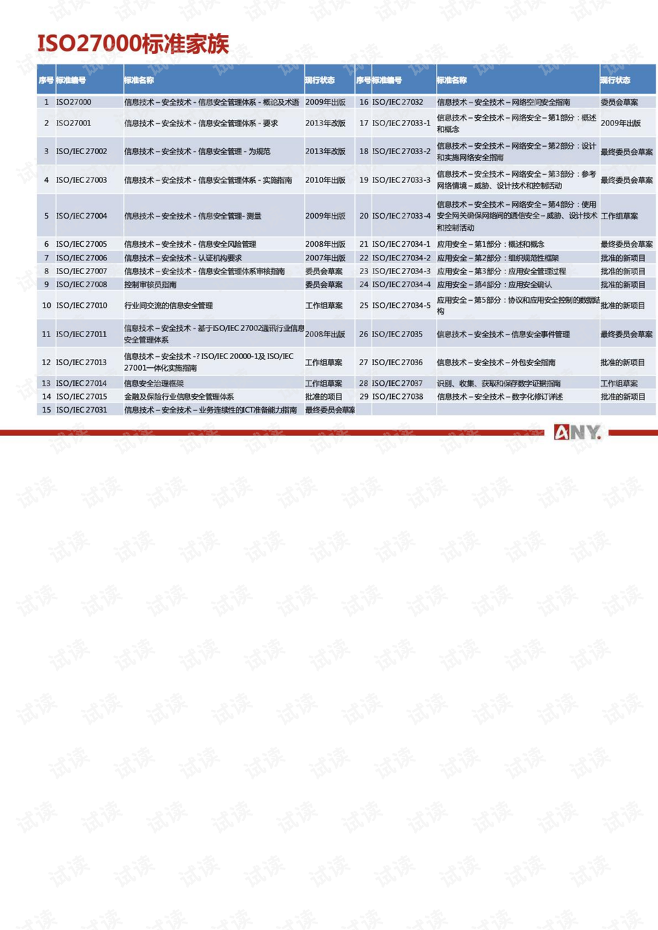 7777788888新版跑狗圖解析｜實(shí)地評(píng)估策略