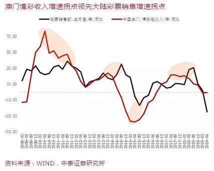 新澳門期期準(zhǔn)免費(fèi),實(shí)證研究解析說明_經(jīng)典款47.60