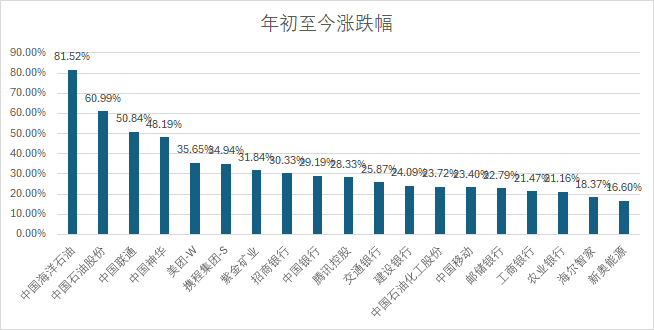 2025新澳門正版免費(fèi)正題,實(shí)地驗(yàn)證策略數(shù)據(jù)_策略版73.47