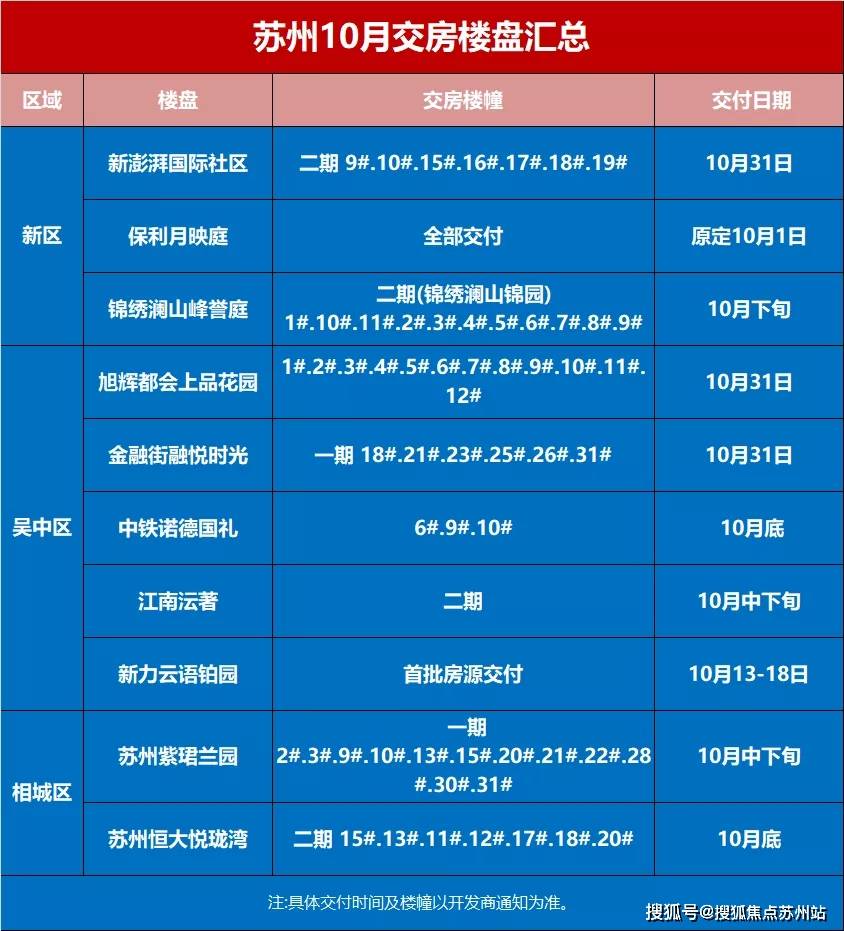 2025新澳資料大全正新版,精細(xì)定義探討_BT62.224