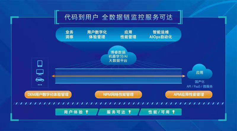 72396.cσm查詢澳彩開獎網(wǎng)站,數(shù)據(jù)支持策略解析_專業(yè)款73.234