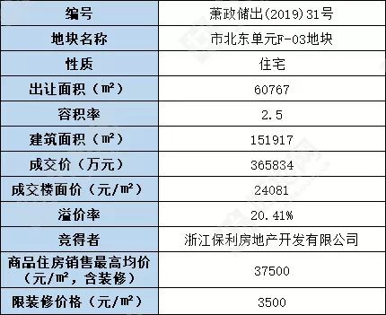 管家最準(zhǔn)一碼一肖100,預(yù)測(cè)解析說(shuō)明_10DM77.242