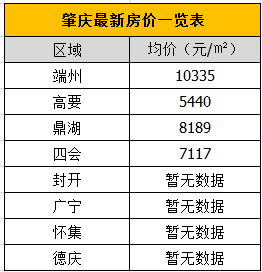 今晚新澳最準確的生肖｜數(shù)據分析驅動執(zhí)行