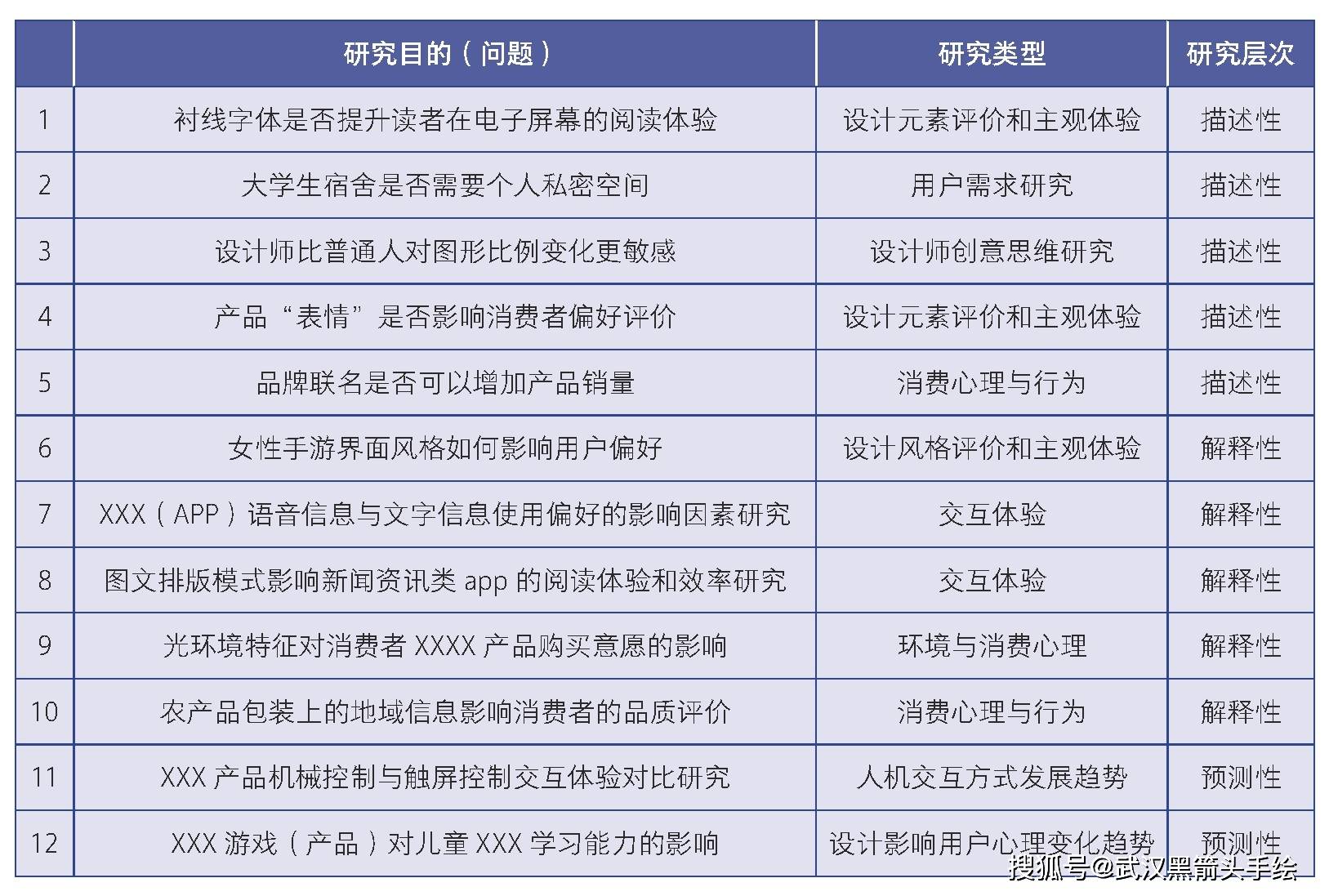 黃大仙三肖三碼最準(zhǔn)的資料,安全性方案設(shè)計_MP90.878