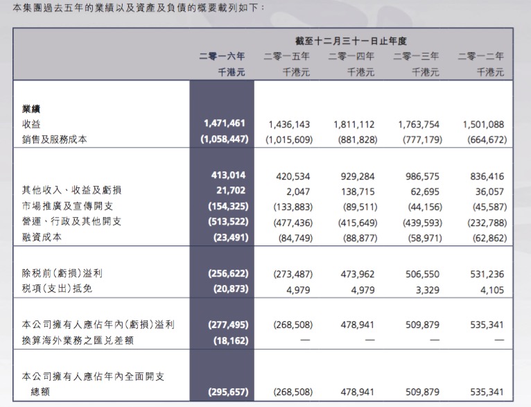 答正奇 第2頁(yè)