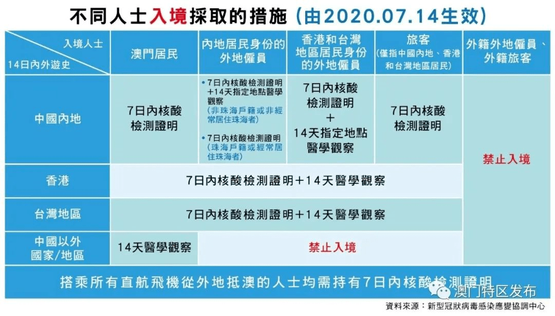 澳門三肖三淮100淮,成就全面釋義落實(shí)_精簡(jiǎn)版90.514