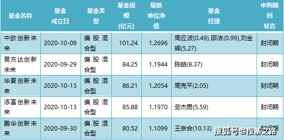 2024澳門(mén)特馬今晚開(kāi)什么碼,創(chuàng)新方案解析_戶(hù)外版25.282