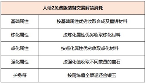 澳彩資料免費(fèi)資料大全,完整的執(zhí)行系統(tǒng)評估