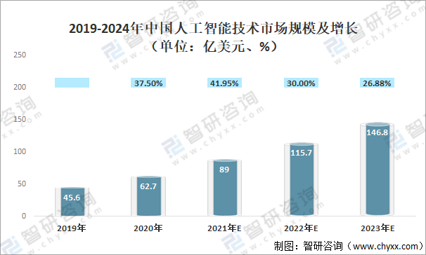 新澳門資料大全正版資料｜定制化執(zhí)行方案分析