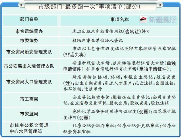 2025澳門今晚開獎(jiǎng)結(jié)果,全面執(zhí)行計(jì)劃