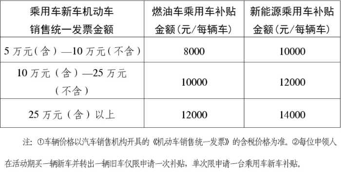 2025全年資料免費大全,全局性策略實施協(xié)調_粉絲版30.288