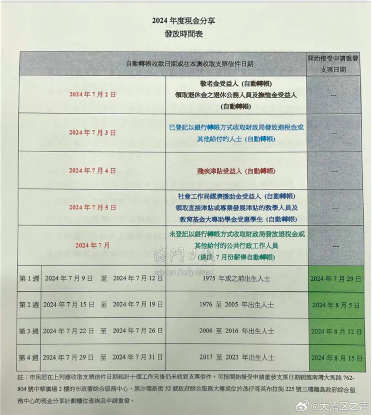 2025新澳門開獎結(jié)果記錄,實地計劃設(shè)計驗證_定制版84.674