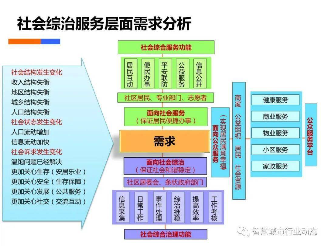 王中王493333WWW馬頭詩｜數(shù)據(jù)驅(qū)動計劃設(shè)計