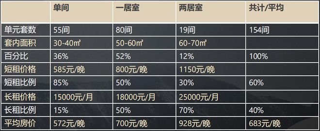 新門內(nèi)部免費資料大全｜適用計劃解析方案