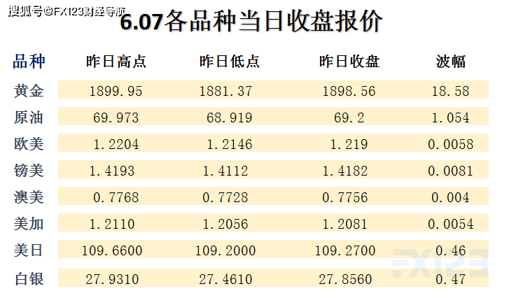 明躍 第2頁