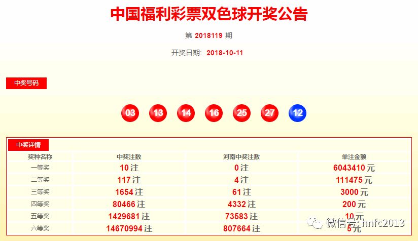 2024年澳門天天開獎結(jié)果040期39-1-37-12-37-17T：34