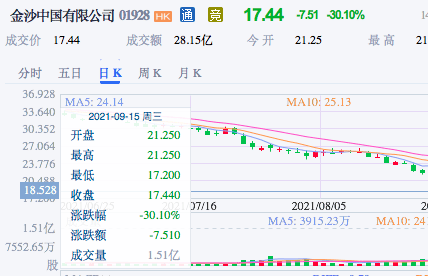 新澳門開獎記錄今天開獎結(jié)果,高速響應(yīng)設(shè)計策略_Plus85.884