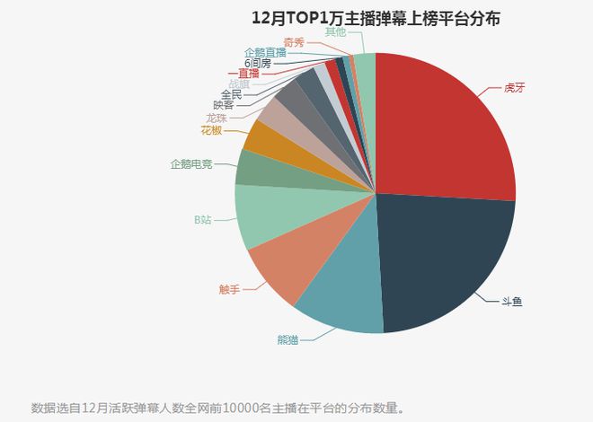 新澳2025今晚開獎結(jié)果查詢表最新,數(shù)據(jù)設(shè)計驅(qū)動解析_V48.37