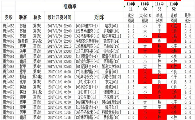 62827·cσm查詢澳彩最新消息,學(xué)院解答解釋落實(shí)_任務(wù)型49.055