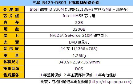 免費(fèi)4949免費(fèi)資料大全,實(shí)地分析考察數(shù)據(jù)_Device52.429