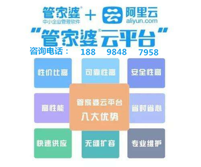 7777788888精準管家婆鳳凰網｜迅捷解答方案設計