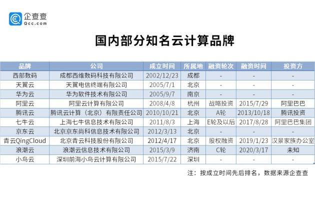 2025澳門今晚開特馬開,數(shù)據(jù)解析支持計劃_限量款27.77