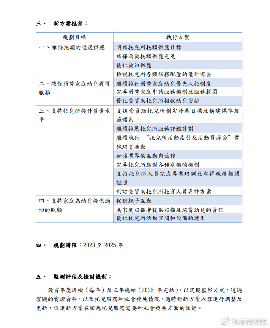 蔣代玉 第2頁