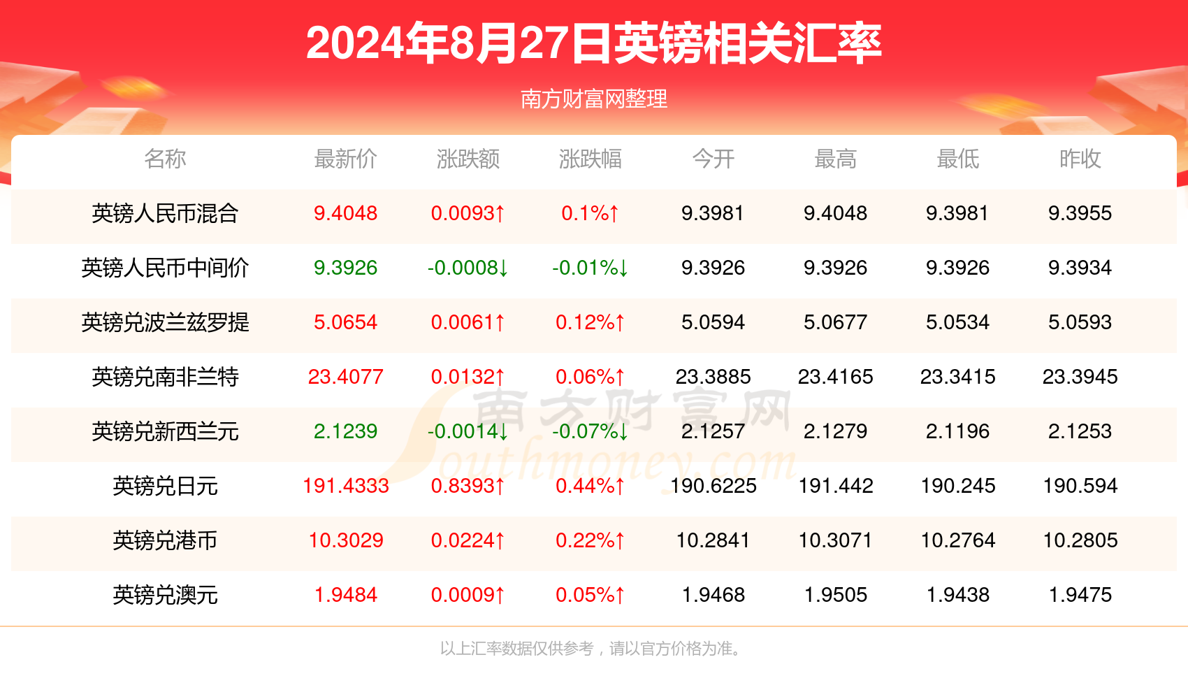 新澳今天晚上開獎(jiǎng)結(jié)果查詢037期23-36-41-21-9-9T：31