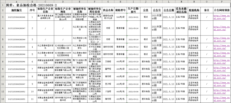 燈塔市體育館最新招聘信息全面概覽