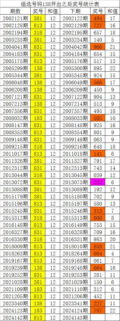 白小姐四肖四碼期期中獎(jiǎng)技巧,高速響應(yīng)計(jì)劃實(shí)施_領(lǐng)航版59.33