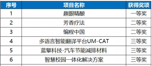 新澳門開獎結果+開獎結果,創(chuàng)新性策略設計_DX版168.268