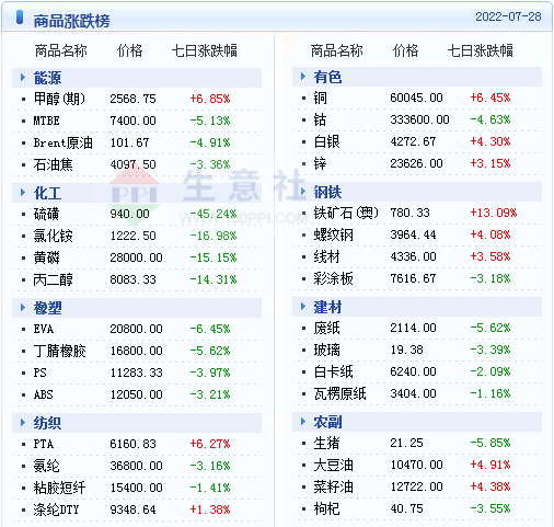 澳門天天彩免費精準大全,有效解答解釋落實_Device25.836