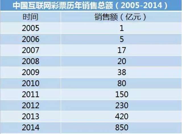 澳門天天彩期期精準(zhǔn),專業(yè)解析說明_Prime45.162