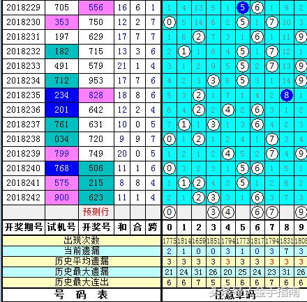 香港今晚六給彩特嗎037期17-46-9-10-49-38T：37