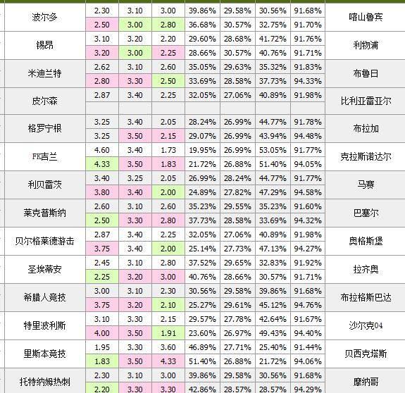 新澳天天彩資料大全最新版本,數(shù)量解答解釋落實_QHD38.947