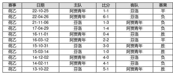 2025澳門特馬今期開獎(jiǎng)結(jié)果是什么037期11-4-25-30-20-28T：2