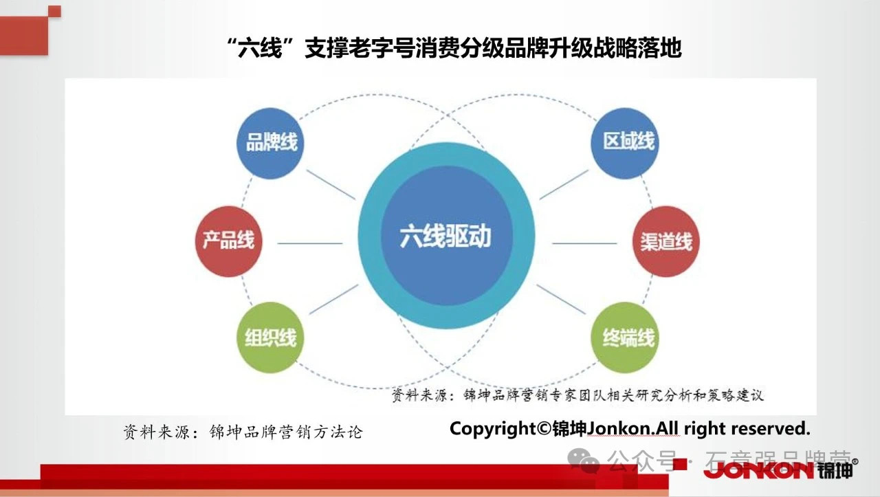 2025年新澳門天天開獎(jiǎng)免費(fèi)查詢,自動(dòng)化流程設(shè)計(jì)_交互型36.823