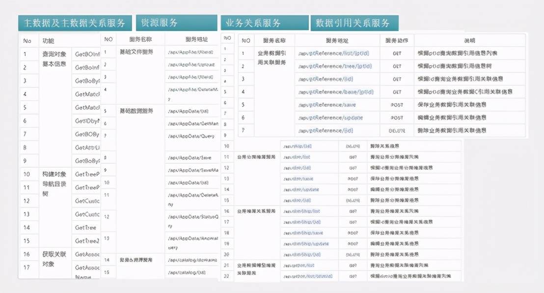 2024新奧原料免費大全,數(shù)據(jù)驅(qū)動執(zhí)行方案_界面版76.319