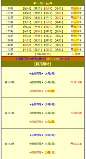 澳門一肖一特一碼一中,迅捷解答計劃執(zhí)行_特別款89.456