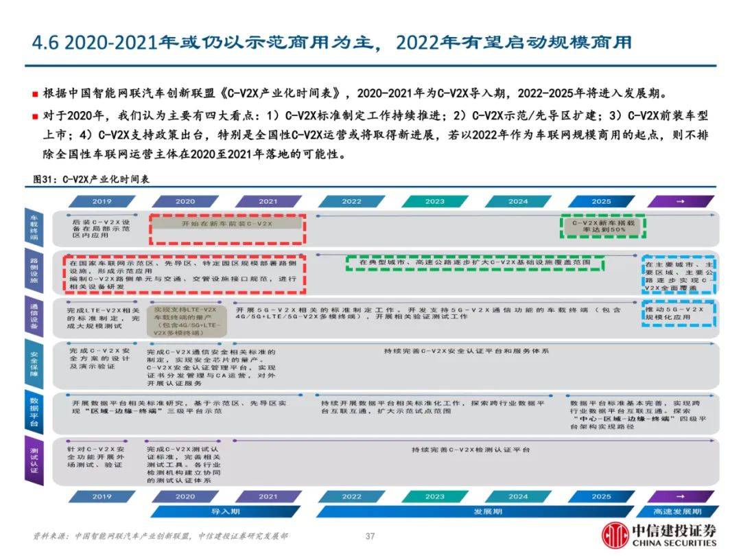 新澳大全2025正版資料｜高速解析響應(yīng)方案