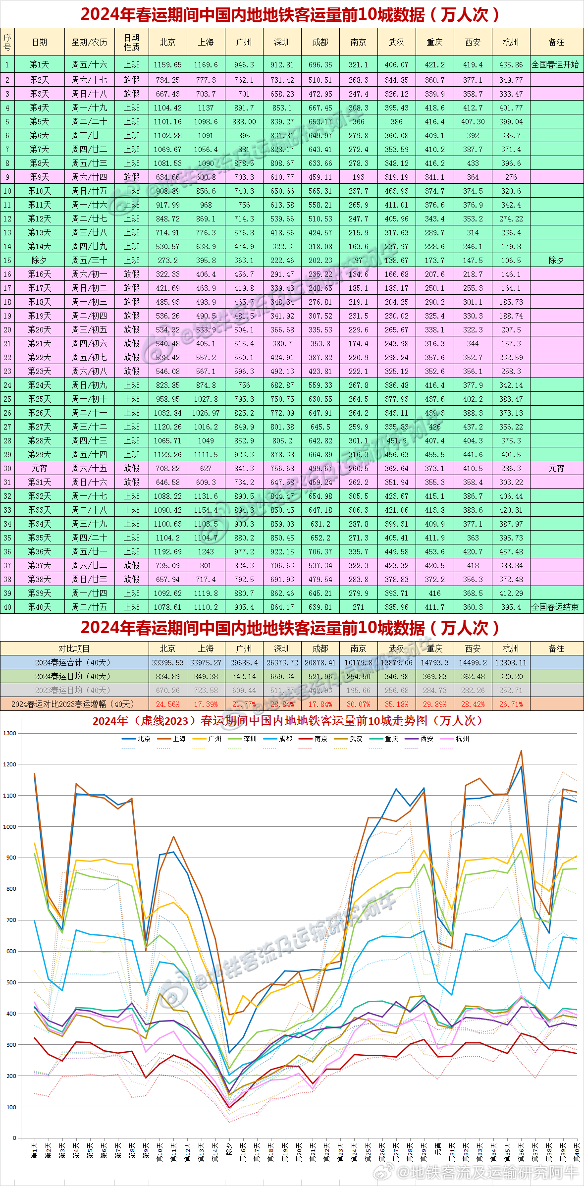 新澳2025今晚特馬開(kāi)獎(jiǎng)結(jié)果查詢(xún)表,客戶(hù)忠誠(chéng)度項(xiàng)目_策展版88.166