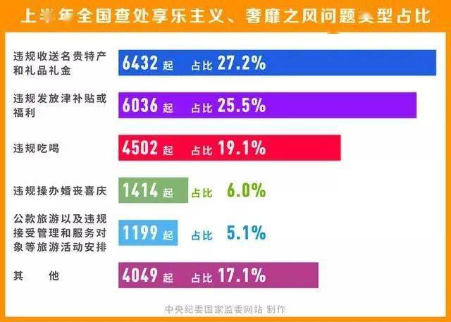 2025澳門正版資料大全,實(shí)時(shí)更新解釋定義_HD48.32.12