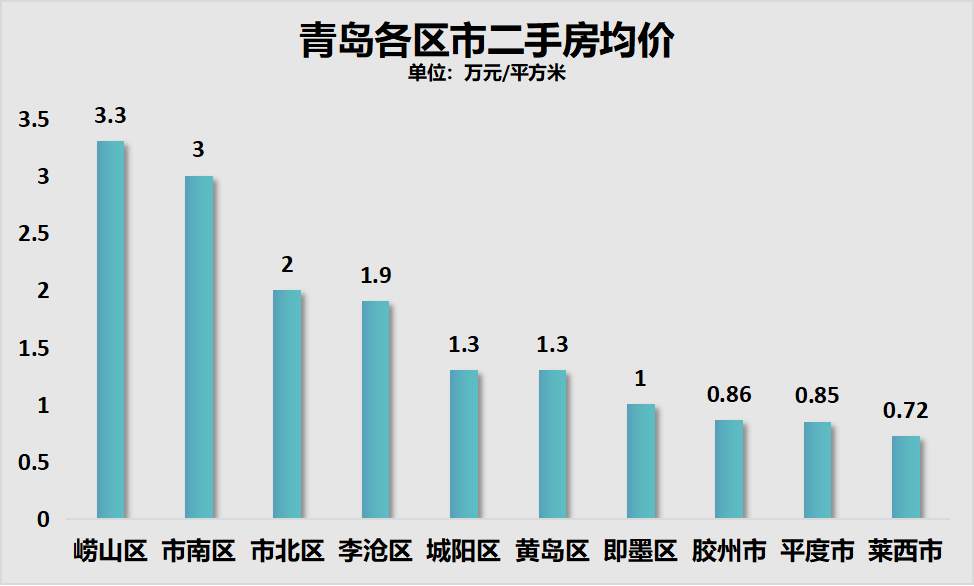 2024澳門特馬今晚開獎63期,數(shù)據(jù)分析驅(qū)動解析_MP67.994