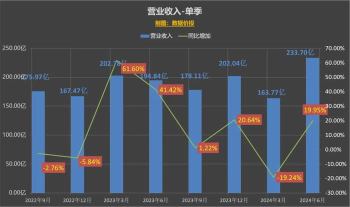 新澳2025年正版資料更新,科學(xué)數(shù)據(jù)解釋定義_Superior63.852