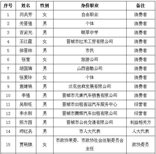 園林綠化 第144頁(yè)