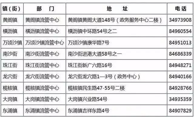 新澳門2024歷史開獎記錄查詢表,系統(tǒng)化推進策略探討_經(jīng)典款84.54