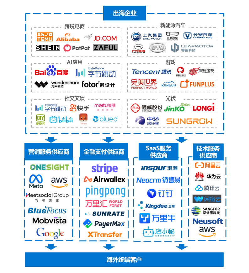 香港資料大全正版資料2024年免費,可持續(xù)發(fā)展執(zhí)行探索_進(jìn)階款87.601