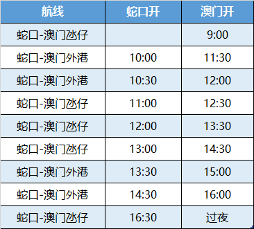 園林綠化 第143頁