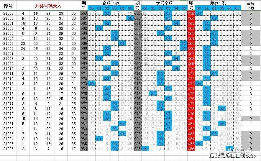 2025奧門天天彩資料037期9-29-41-42-9-43T：26